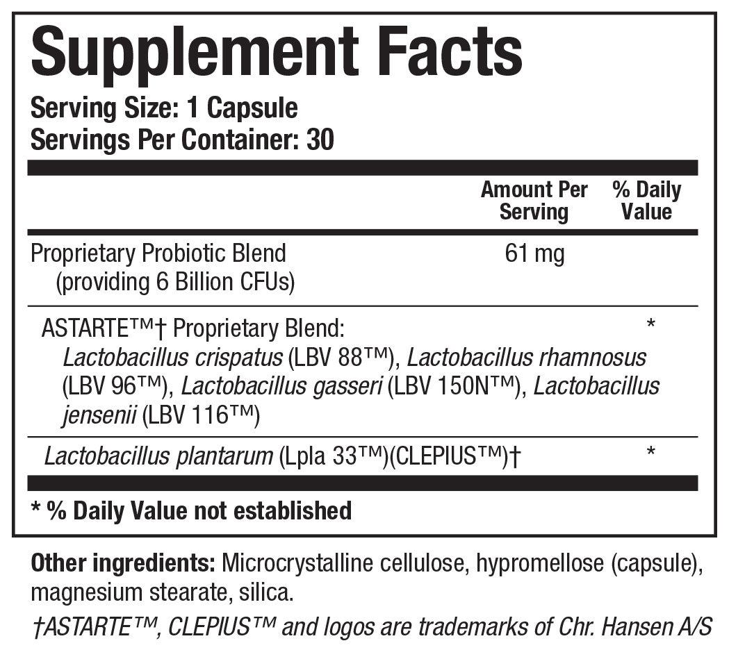 BioDoph-Fem™