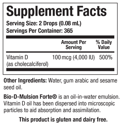 Bio-D-Mulsion Forte®