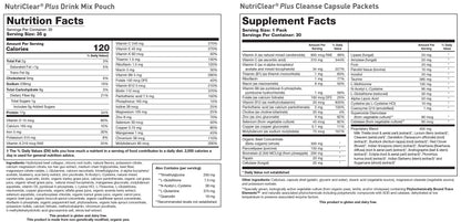 NutriClear® Plus