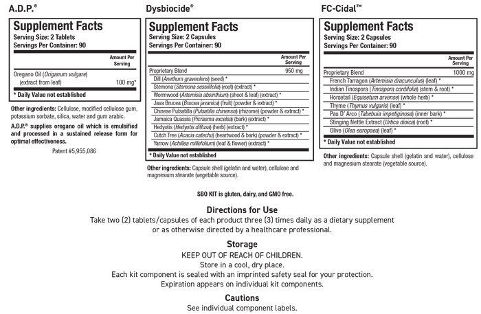SBO KIT | Biotics Research