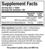 Methylfolate Plus™