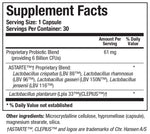 BioDoph-Fem™