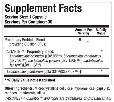 BioDoph-Fem™