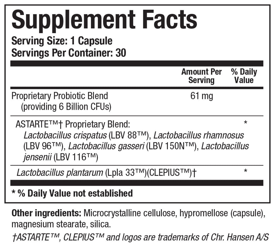 BioDoph-Fem™