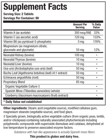 Renal Plus™