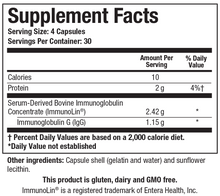 Immuno-gG® SBI