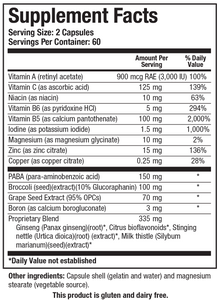Hormone Balance & Protect