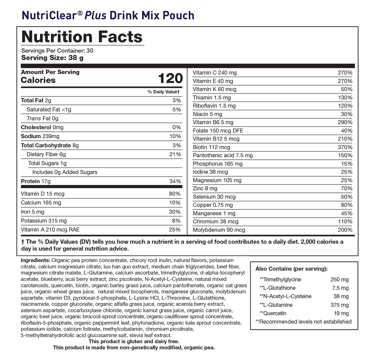 NutriClear® Plus