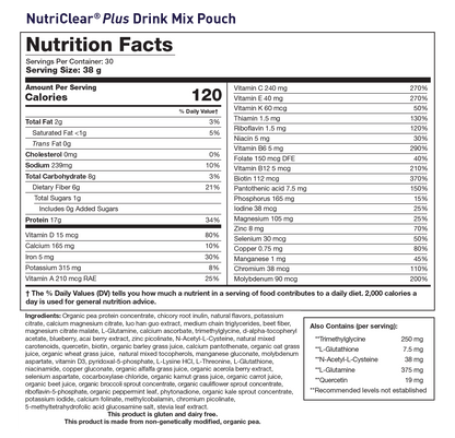NutriClear® Plus
