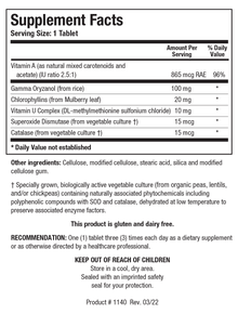 Gastrazyme™