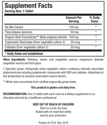 Beta Plus™