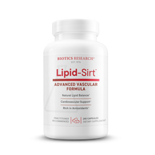 Lipid-Sirt®
